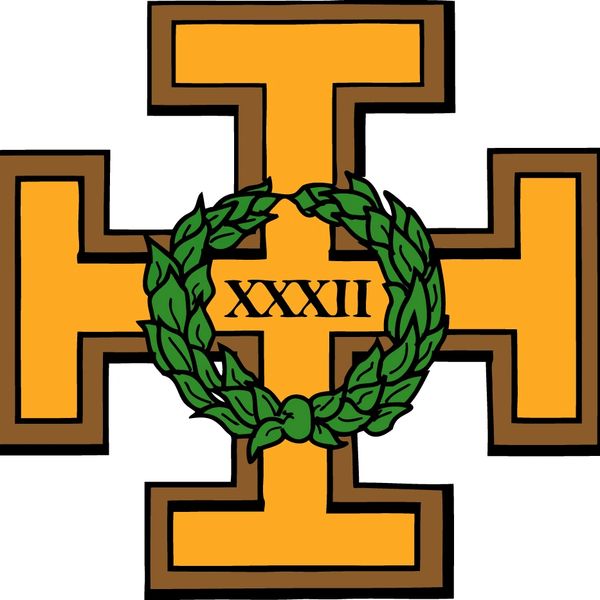 Scottish Rite Bodies